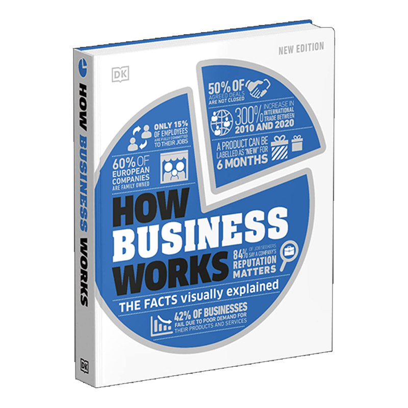 英文原版 DK出版 How Business Works: The Facts Visually Explained 精装 商业是如何运作的 业务运作指南 商业管理