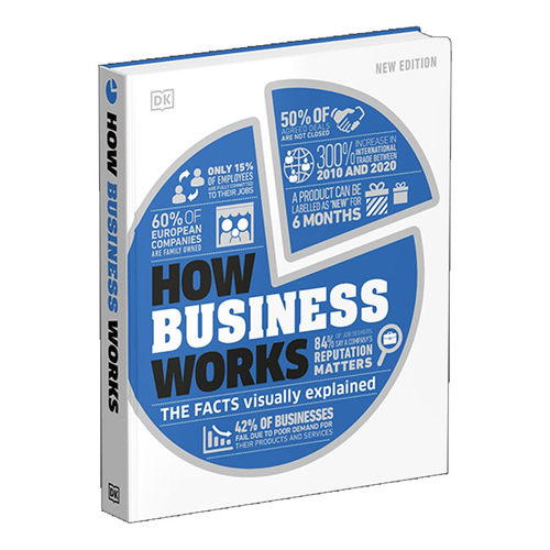 英文原版 DK出版 How Business Works: The Facts Visually Explained 精装 商业是如何运作的 业务运作指南 商业管理