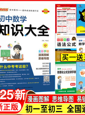 2025版初中数学知识大全公式定律