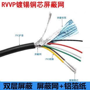 0.2平方信号控制线 屏蔽电缆RVVP2芯3芯4芯5芯6芯7芯8芯10芯0.15