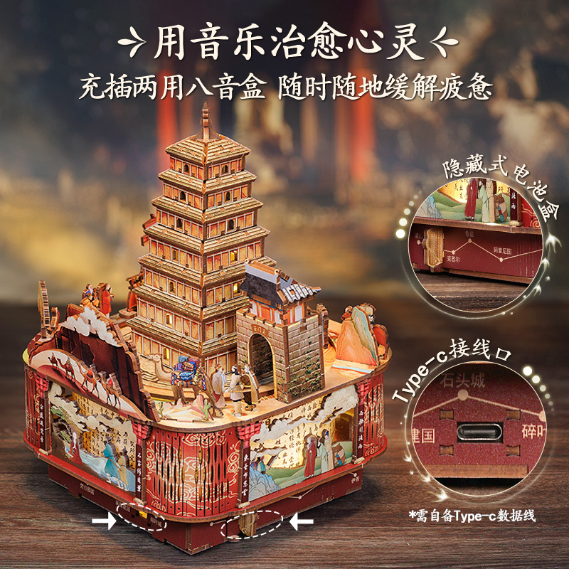 CuteBee西行禅韵西游记手工礼物