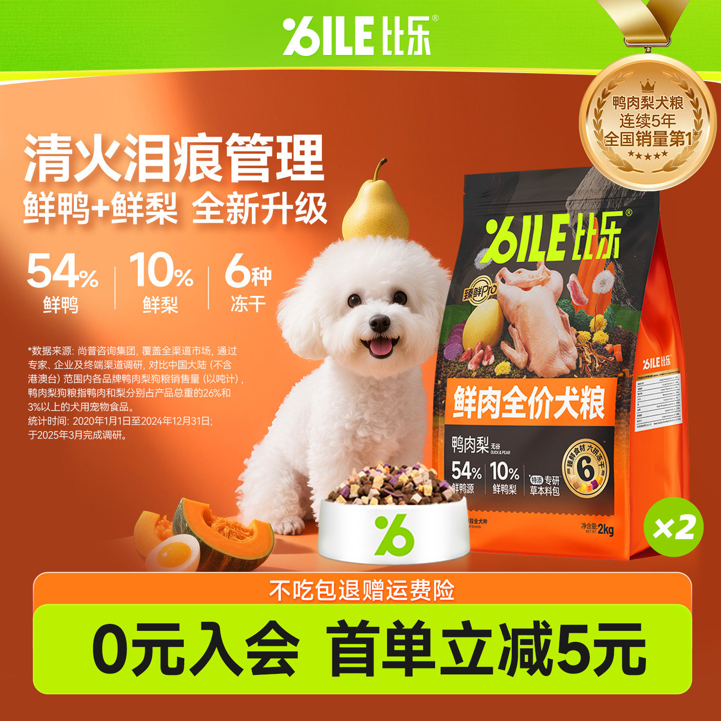 比乐狗粮鸭肉梨小狗通用型无谷犬粮雪纳瑞泰迪成犬幼犬冻干粮4kg