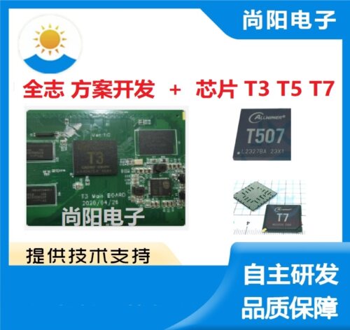 ALLWINNER全志工业及车载