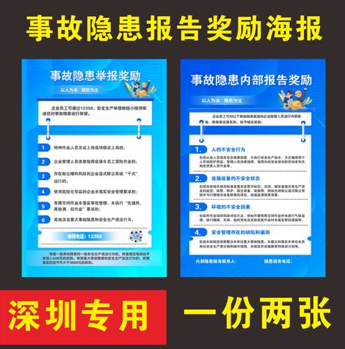 事故隐患报告奖励海报