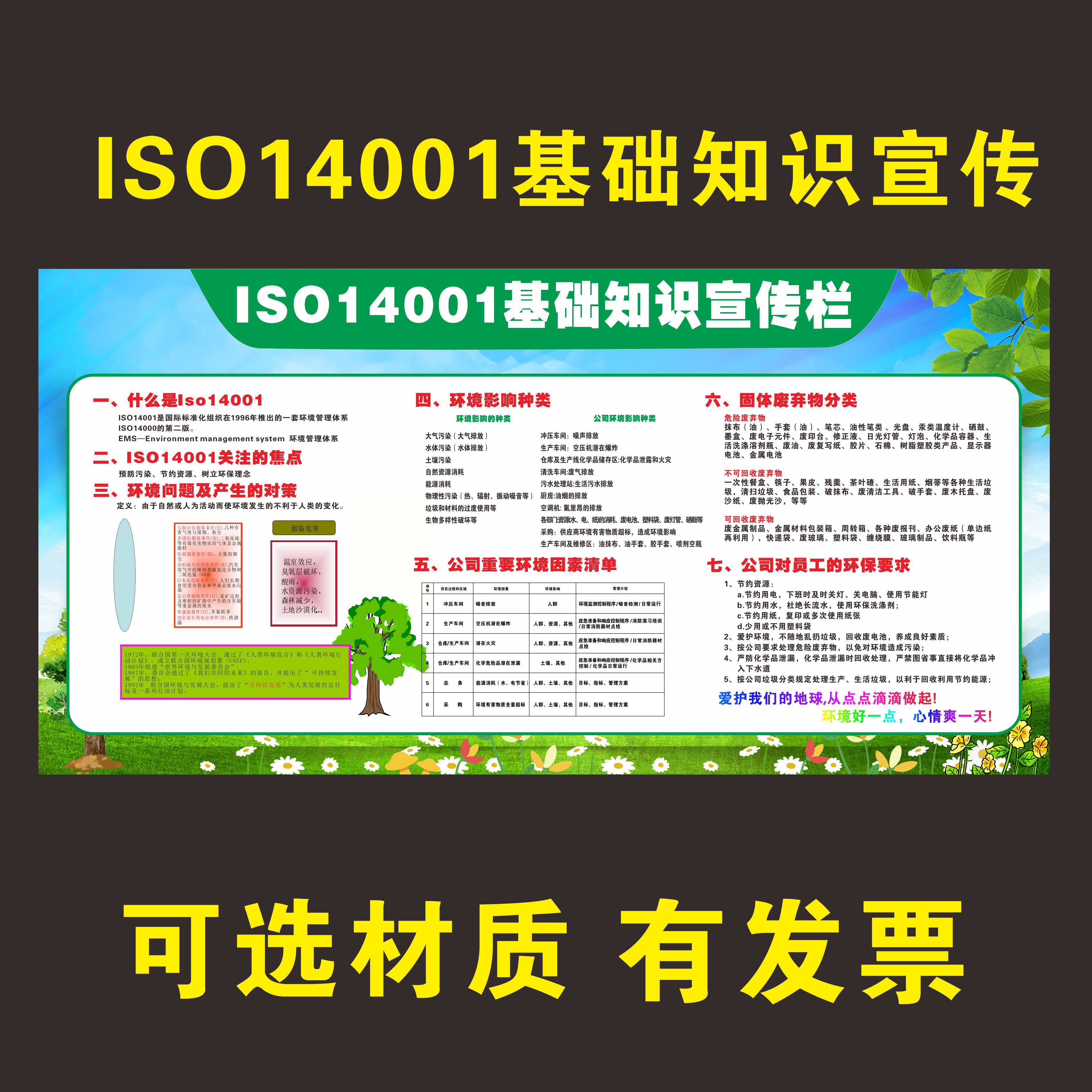 公司ISO14001基础知识宣传栏环境保护宣传知识企业文化宣传栏标语