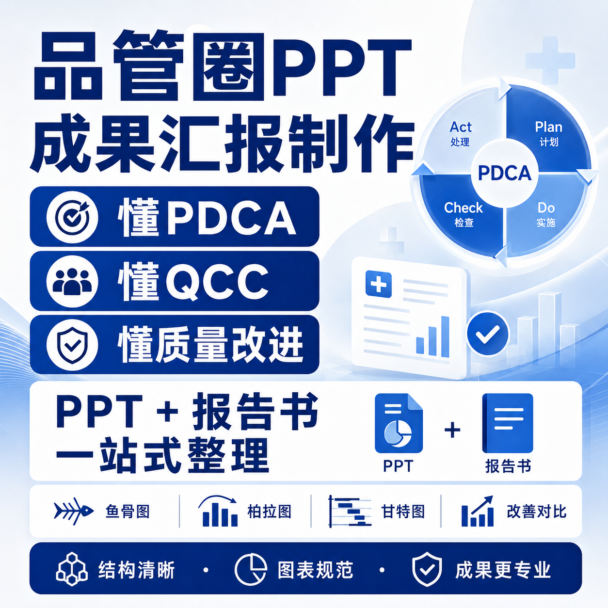 品管圈PPT制作PDCA护理质量改进QCC成果汇报医护医学排版美化代做