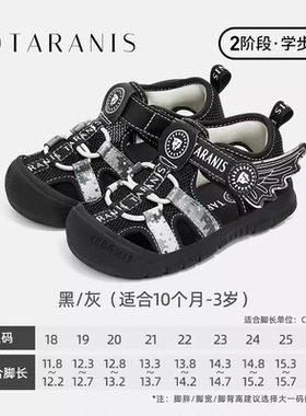 泰兰尼斯宝宝凉鞋夏季男女童包头防踢防滑学步鞋运动鞋T07T4B4404