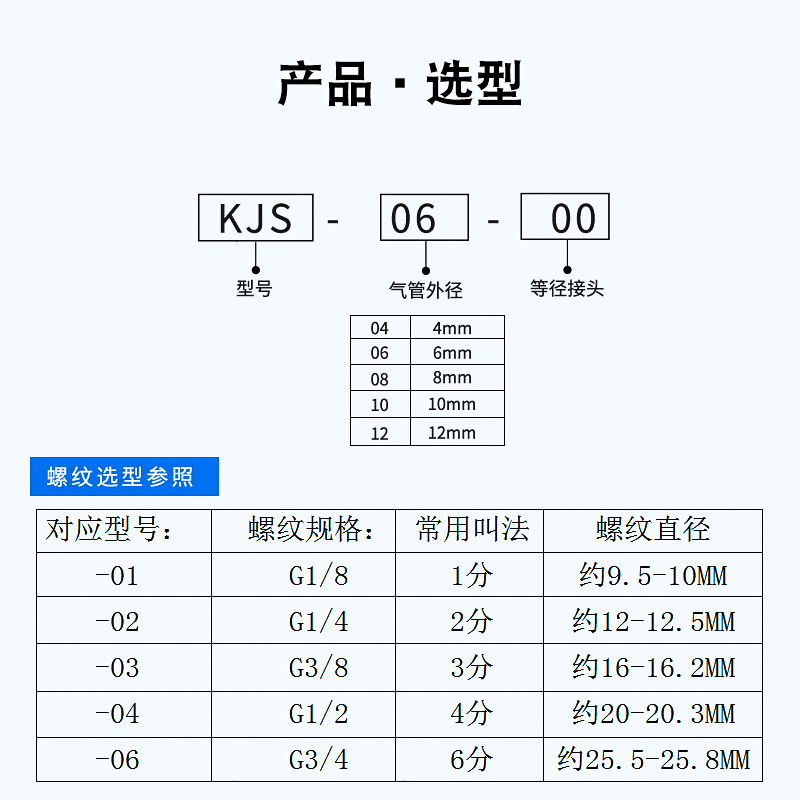 星辰气动KJS04/06-M3/M5 KJH04/06-M5/M5外/内六角直通快速插接头