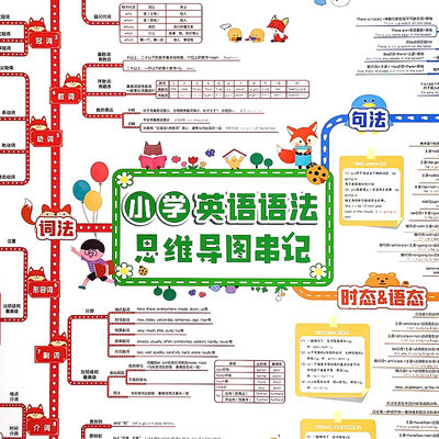 【易蓓】小学英语语法挂图语法思维导图速记知识点挂图墙贴视频课有声讲解基础知识汇总墙贴通用英语学习挂图神器