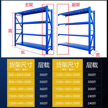 货架置物架承重加厚多层家用仓库房简易仓储可拆卸防潮货物铁架子