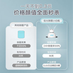 佳允除甲醛小白瓶除甲醛清除剂新房急入住家用家具大面积三室两厅