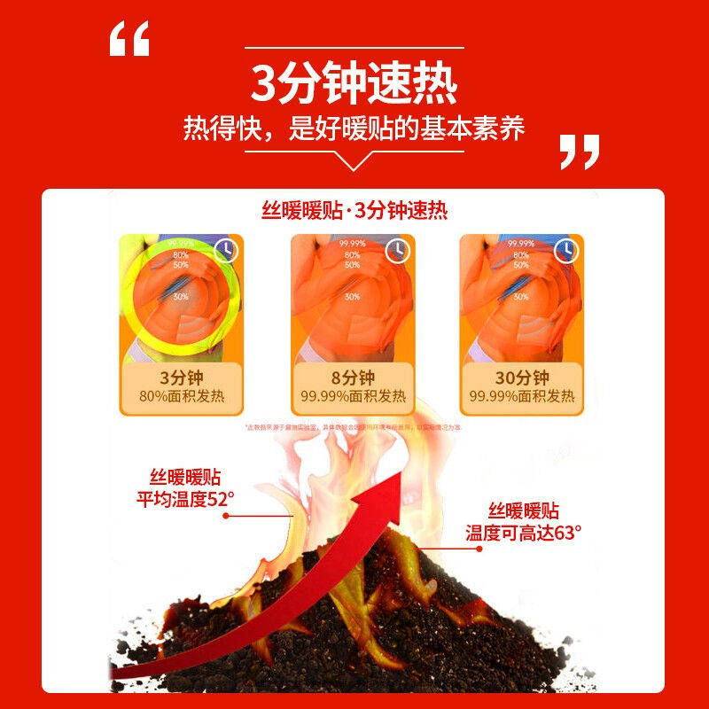 为伴暖宝宝暖贴宝宝贴宫暖贴大号暖身贴热贴腰部暖手宝50片装升级属于什么档次？