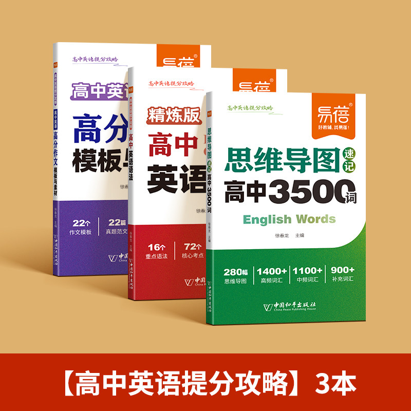 高中英语语法3500词思维导图