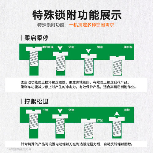 SUDONG速动计数电动螺丝刀可设定圈数电批旋转角度扭力自动停止