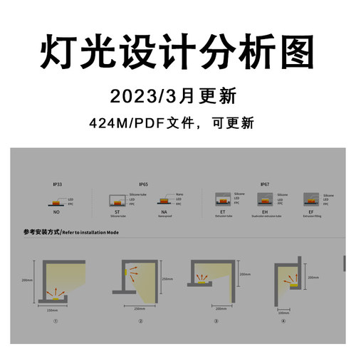 室内外建筑空间灯光设计素材设计分析PDF文件CAD节点图分析案例
