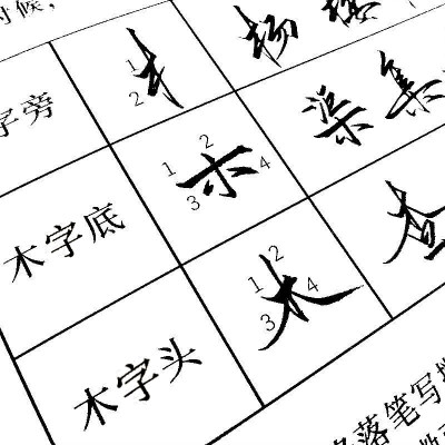 钢笔硬笔临摹字帖偏旁部首运笔行书技巧练习本成人大学生练字