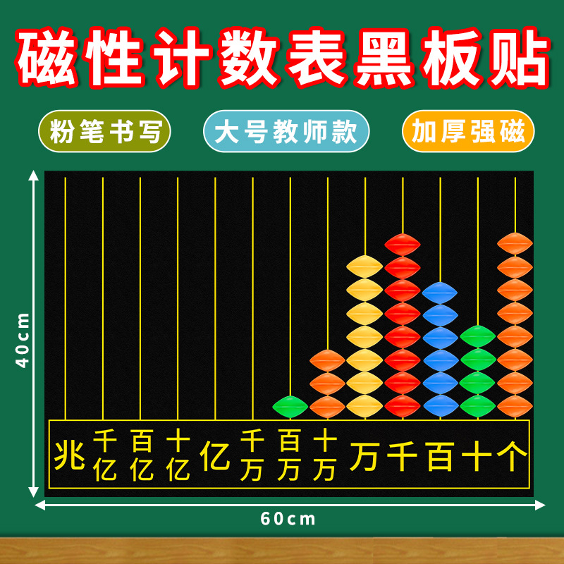 六鑫大号磁性计数器计算器