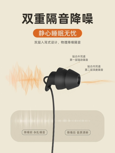 Наушники Sleep Apple ASMR проводятся ранее сон и сон, сон, сон, сон, сон, сон, сон, сон, сон, сон, шум сна, раздела яблоко 15/14/13Typce.