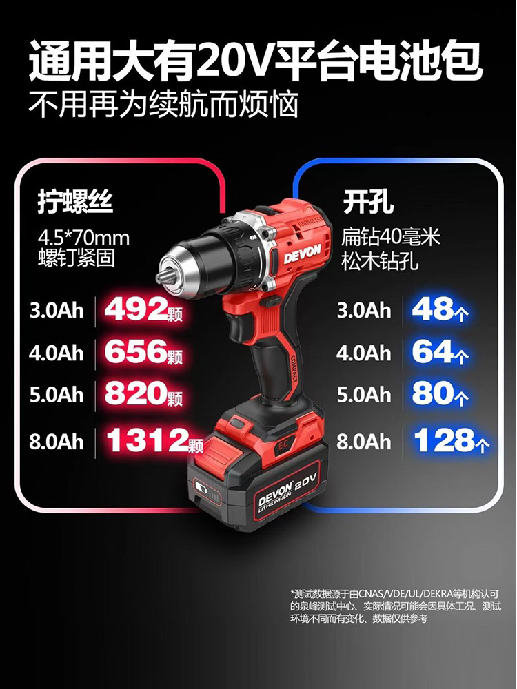 锂电刷3机起子工业级大扭矩无电动工具拧充电手电钻520大钻冲击有