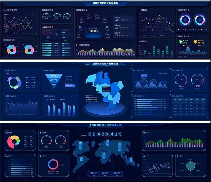 超宽科技大屏可视化大数据展示后台统计分析ui界面ai格式矢量模板