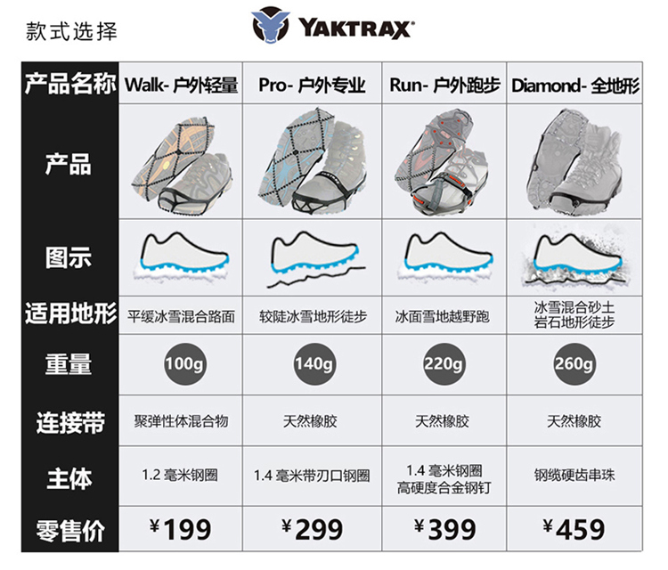 美国YAKTRAX雅途户外超轻雪地防滑小冰爪鞋套登山冰雪爪攀冰鞋链