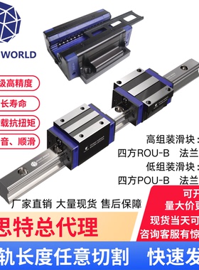 德国罗思特ROUST WORLD高精度机床木工直线导轨ROMPOMKOM20253035