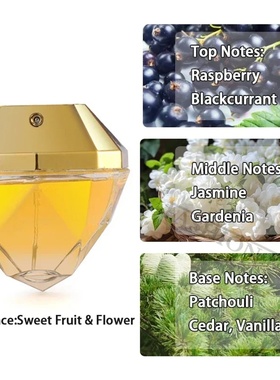 80ML Perfume Luxury Eau De Parfum Long Lasting One Million