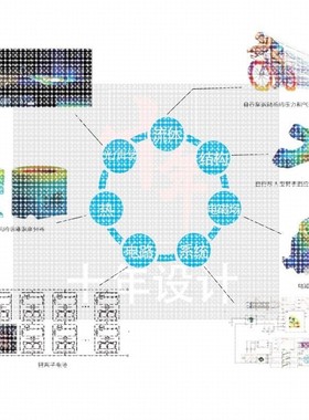 ANSYS代做ABAQUS有限元fluent彷真workbench分析CAE建模拟maxwell