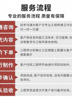 Ansys Fluent Abaqus Workbench Adams Maxwell有限元彷真分析