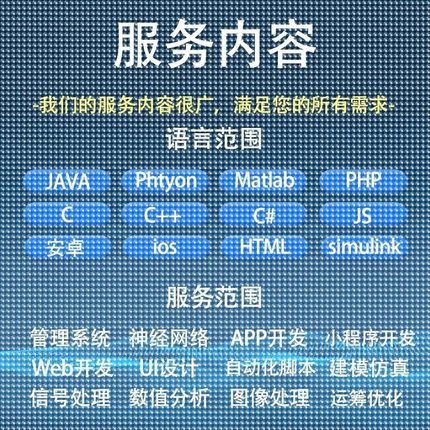 matlab代做图像信号处理神经网络Python深度学习遗传算法通信彷真