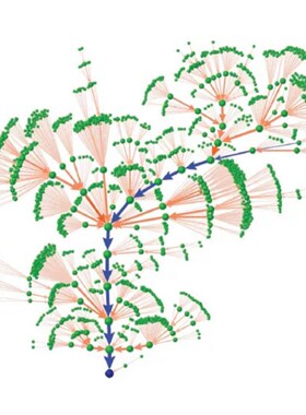 Python深度学习接单机器学习代编程NLP代码调试强化学习算法创新