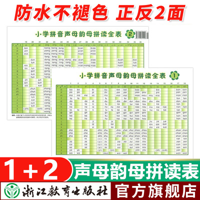 小学拼音声母韵母拼读全表