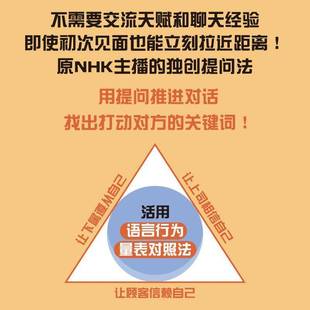 RT69包邮 提问力:只需2个法则让对方吐露心声中国原子能出版社社会科学图书书籍