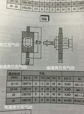 C85系列耳轴C85T10  C85T16  C85T25