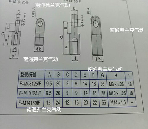亚德客I接头F-M08125IF F-M10125IF  F-M14150IF