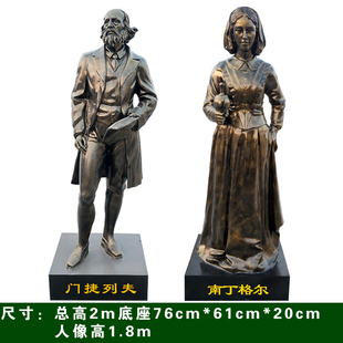俄国作家门捷列夫雕塑化学家门捷列夫雕像南丁格尔提灯女神雕塑像