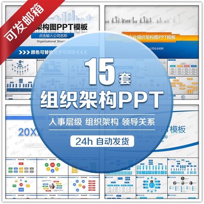 精英管理层必备！企业组织架构PPT模板 - 领导关系金字塔