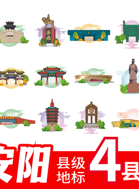 安阳市滑县汤阴县内黄县林州市地标建筑景点线稿插画剪影矢量素材