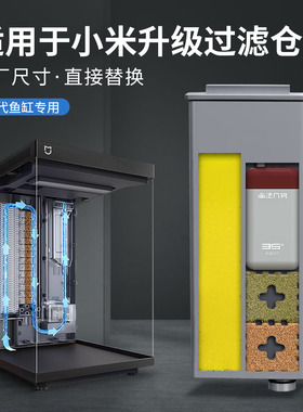 适用于小米智能二代鱼缸滤材2代过滤仓改装物理生化模块升级配件