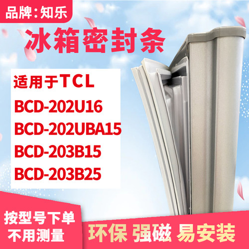 安装过程中若遇到问题随时联系客服