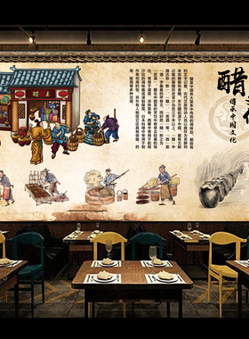流程图海报文化壁画自粘墙面装饰