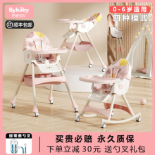 宝宝餐椅吃饭多功能可折叠宝宝椅家用便携式婴儿餐桌座椅儿童饭桌