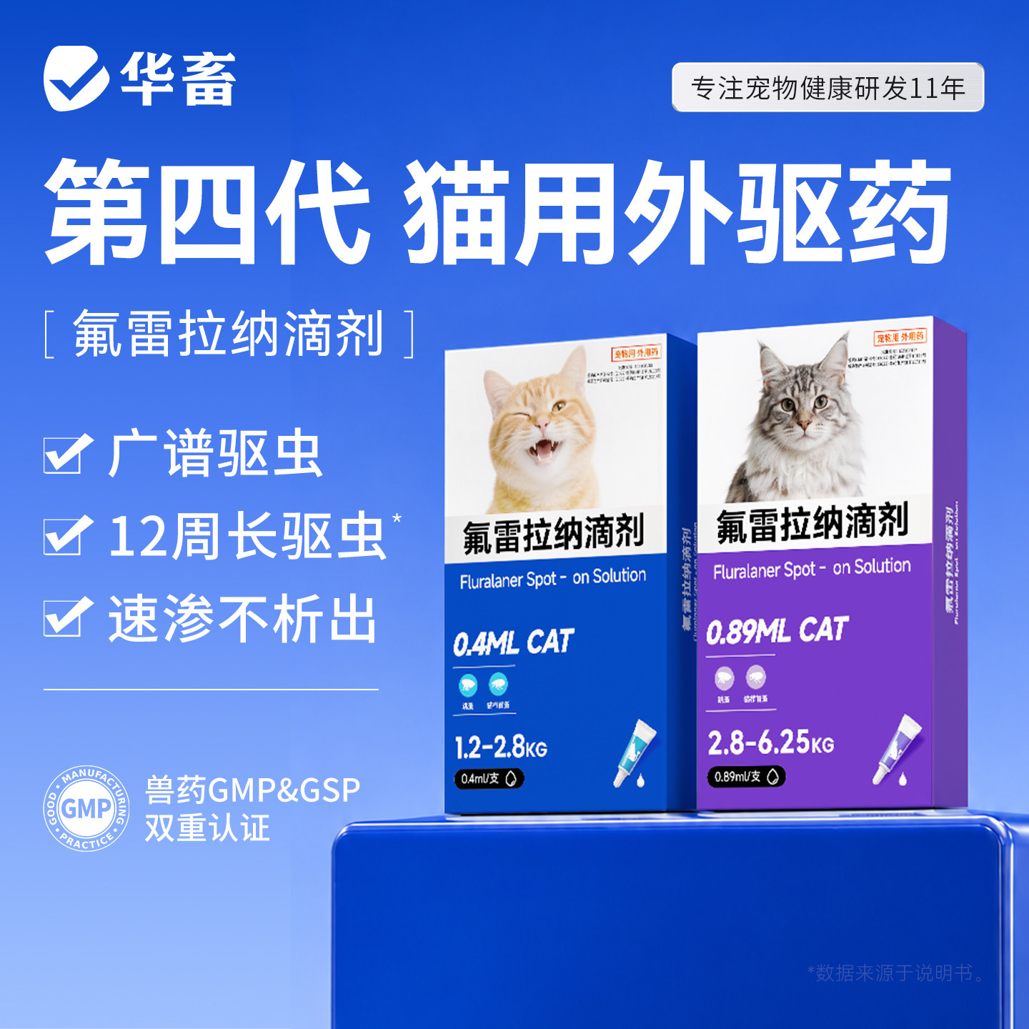 华畜宠物猫咪氟雷拉纳滴剂驱虫药跳蚤体内外一体长效驱杀蜱虫耳螨图片