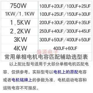 行220FU200F50单启0F电机电容UF4电机电容运0相VV450UU30动芯纸器