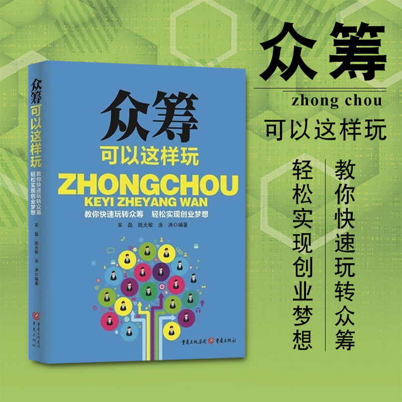 金融创新