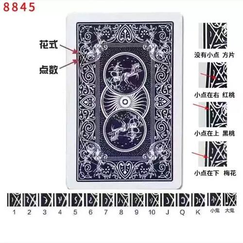 魔术扑克牌背面认牌近景表演道具正点8845原厂质量特殊纸牌送图解