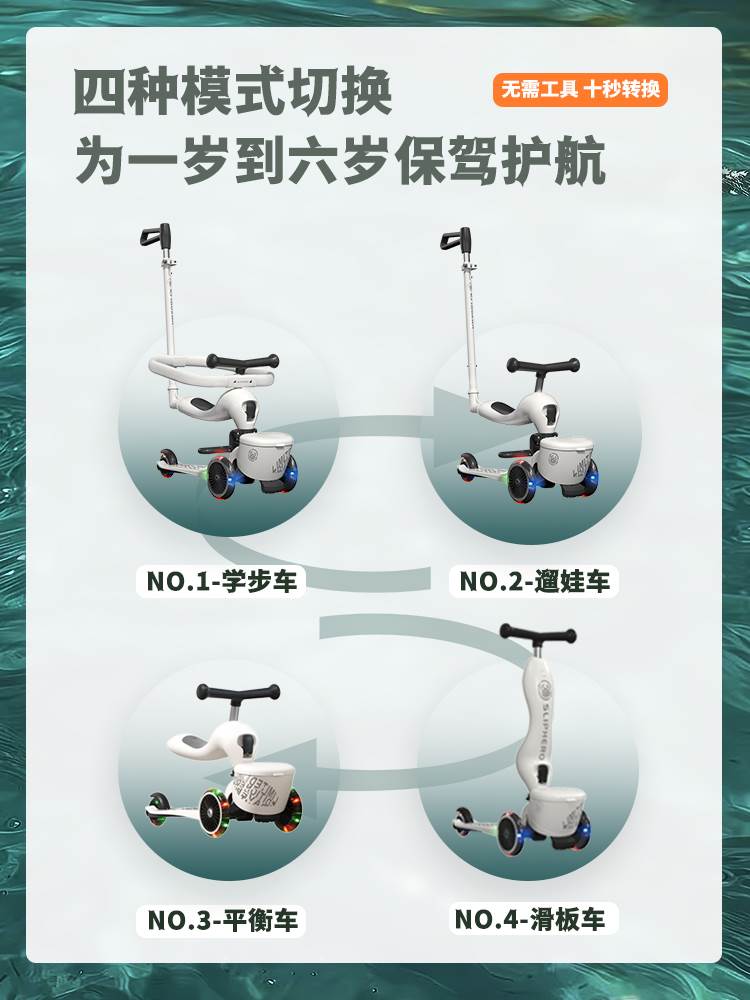 遛遛侠滑板车四合一儿童溜溜车1一3岁宝宝学步可坐可骑遛娃滑滑车