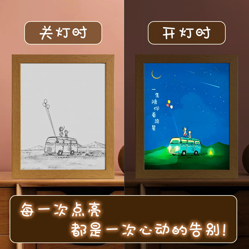 ins风 情侣装饰灯光画 表白礼物 定制素描夜灯画卧室床头夜灯摆件图片
