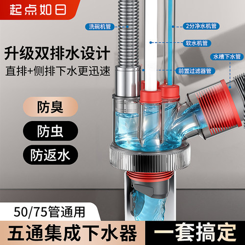 厨房水槽防返臭三通五通下水器