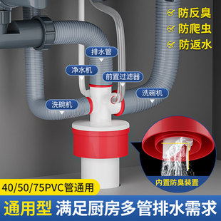 厨房下水管三通防臭神器排水管道净水器洗碗机三合一多功能接头通